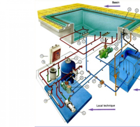 TCXDVN - TIÊU CHUẨN THIẾT KẾ HỒ BƠI (1)